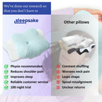 Sleepsake Butterfly Pillow - Global
