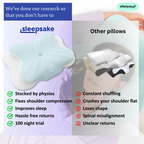 Comparison of Sleepsake Butterfly pillow with other pillows highlighting benefits and drawbacks.