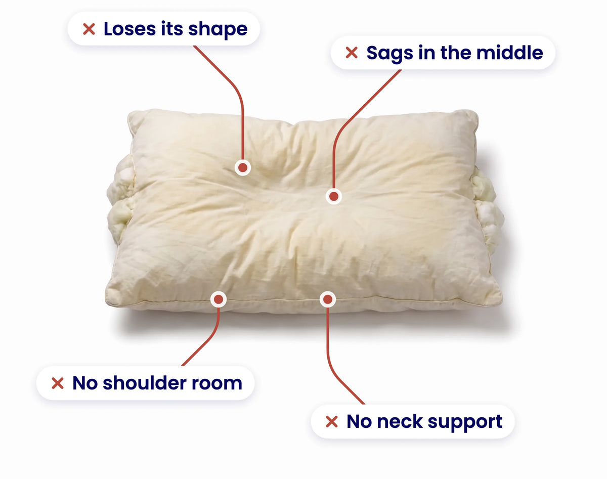 A tired old pillow that's lost its shape, sagging in the middle with no room for your shoulder and no support for your neck